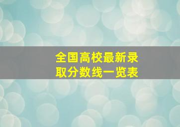 全国高校最新录取分数线一览表