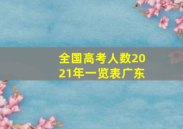 全国高考人数2021年一览表广东