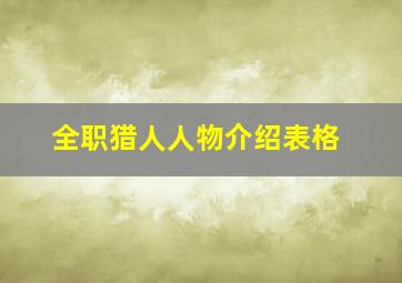 全职猎人人物介绍表格