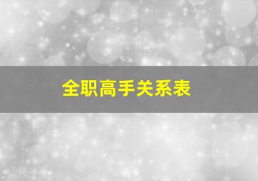 全职高手关系表