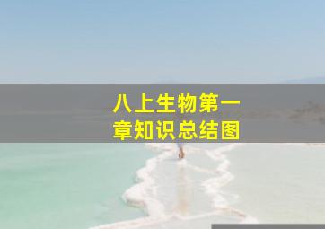 八上生物第一章知识总结图