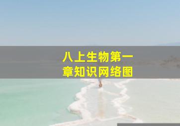 八上生物第一章知识网络图