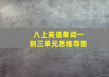 八上英语单词一到三单元思维导图