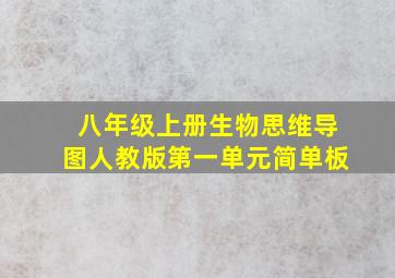 八年级上册生物思维导图人教版第一单元简单板