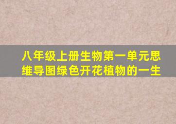 八年级上册生物第一单元思维导图绿色开花植物的一生