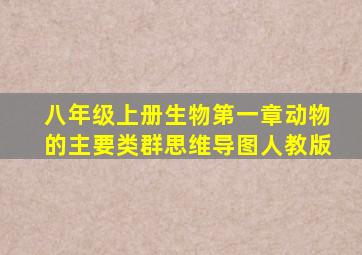 八年级上册生物第一章动物的主要类群思维导图人教版