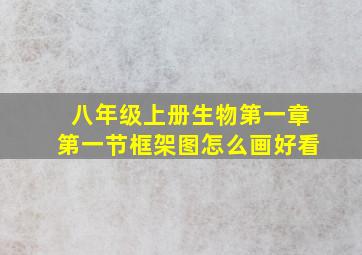 八年级上册生物第一章第一节框架图怎么画好看