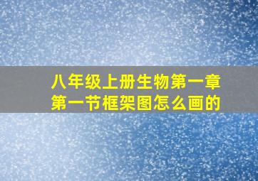 八年级上册生物第一章第一节框架图怎么画的