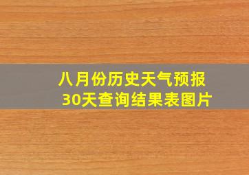 八月份历史天气预报30天查询结果表图片