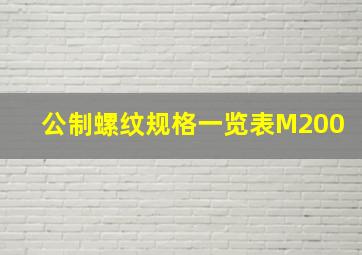 公制螺纹规格一览表M200