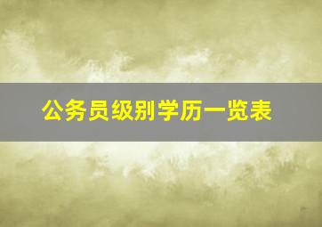 公务员级别学历一览表