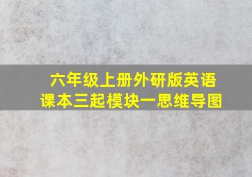 六年级上册外研版英语课本三起模块一思维导图