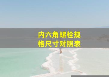 内六角螺栓规格尺寸对照表