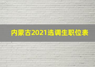 内蒙古2021选调生职位表