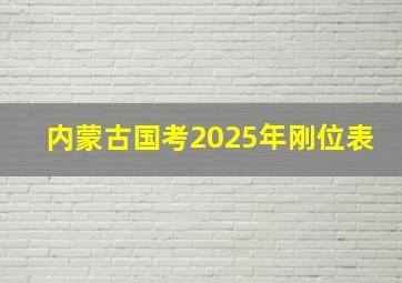 内蒙古国考2025年刚位表