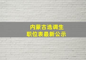 内蒙古选调生职位表最新公示