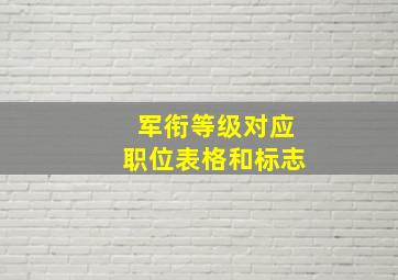 军衔等级对应职位表格和标志