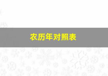 农历年对照表