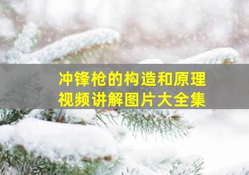 冲锋枪的构造和原理视频讲解图片大全集