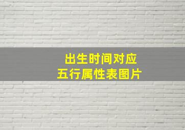 出生时间对应五行属性表图片