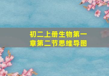 初二上册生物第一章第二节思维导图