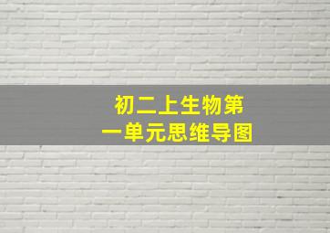 初二上生物第一单元思维导图