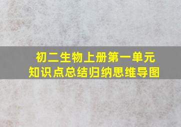 初二生物上册第一单元知识点总结归纳思维导图