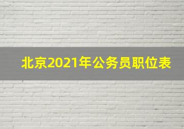 北京2021年公务员职位表