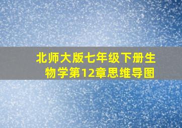 北师大版七年级下册生物学第12章思维导图