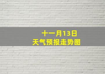 十一月13日天气预报走势图