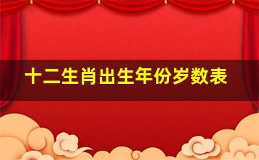 十二生肖出生年份岁数表