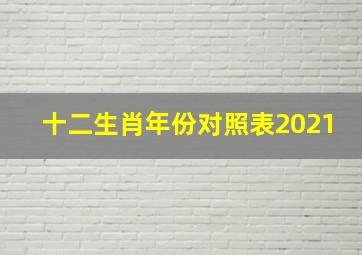 十二生肖年份对照表2021