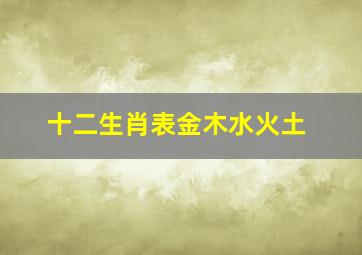 十二生肖表金木水火土