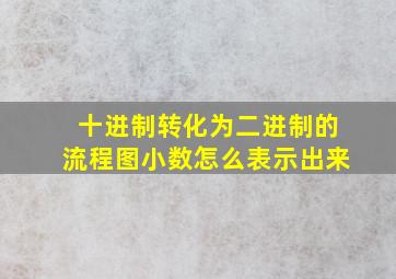 十进制转化为二进制的流程图小数怎么表示出来