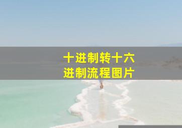 十进制转十六进制流程图片