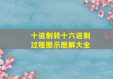 十进制转十六进制过程图示图解大全