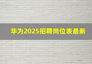 华为2025招聘岗位表最新