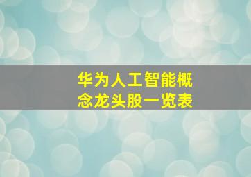 华为人工智能概念龙头股一览表