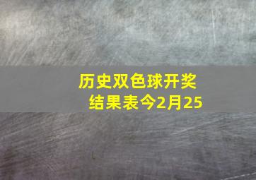 历史双色球开奖结果表今2月25