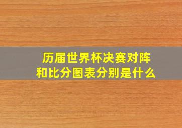 历届世界杯决赛对阵和比分图表分别是什么