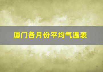 厦门各月份平均气温表