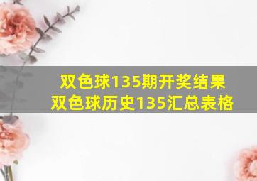 双色球135期开奖结果双色球历史135汇总表格