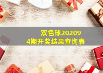 双色球202094期开奖结果查询表