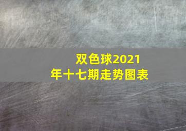 双色球2021年十七期走势图表