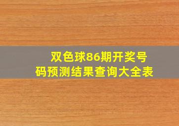 双色球86期开奖号码预测结果查询大全表