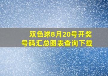 双色球8月20号开奖号码汇总图表查询下载