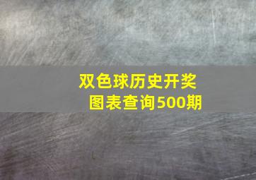 双色球历史开奖图表查询500期