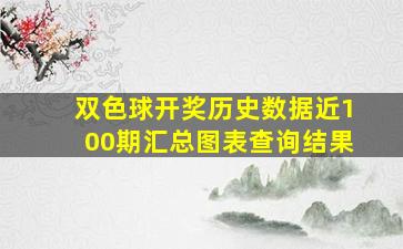 双色球开奖历史数据近100期汇总图表查询结果