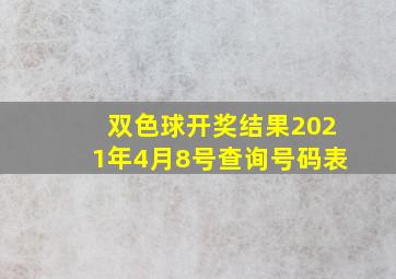 双色球开奖结果2021年4月8号查询号码表