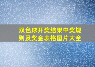 双色球开奖结果中奖规则及奖金表格图片大全